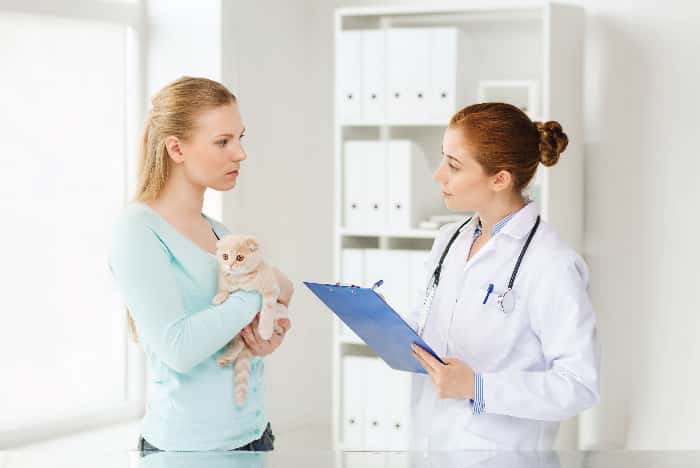 Veterinary Practices